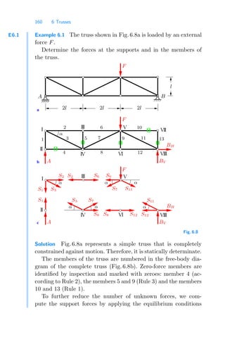 160 6 Trusses
E6.1 Example 6.1 The truss shown in Fig. 6.8a is loaded by an external
force F.
Determine the forces at the supports and in the members of
the truss.
c
b
a
B
A
4 8 12
6 10
2
3 7 11
I III V VII
II
IV VI
1 13
VIII
α
9
5
I III V
II
IV
α
VI VIII
α
α
α
α α
F
F
0
BH
A BV
0 0
0
0
A
S1
S2 S2 S6 S6
F
S7 S11
S3
S1
S3 S7
S8 S8 S12
S11
BH
BV
S12
2l 2l
2l
l
Fig. 6.8
Solution Fig. 6.8a represents a simple truss that is completely
constrained against motion. Therefore, it is statically determinate.
The members of the truss are numbered in the free-body dia-
gram of the complete truss (Fig. 6.8b). Zero-force members are
identiﬁed by inspection and marked with zeroes: member 4 (ac-
cording to Rule 2), the members 5 and 9 (Rule 3) and the members
10 and 13 (Rule 1).
To further reduce the number of unknown forces, we com-
pute the support forces by applying the equilibrium conditions
 