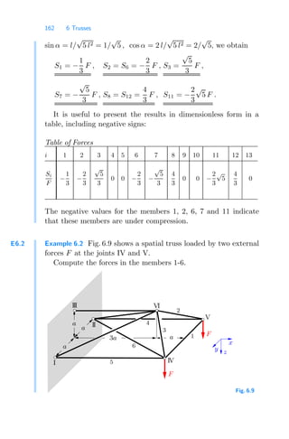 162 6 Trusses
sin α = l/
√
5 l2 = 1/
√
5 , cos α = 2 l/
√
5 l2 = 2/
√
5, we obtain
S1 = −
1
3
F , S2 = S6 = −
2
3
F , S3 =
√
5
3
F ,
S7 = −
√
5
3
F , S8 = S12 =
4
3
F , S11 = −
2
3
√
5 F .
It is useful to present the results in dimensionless form in a
table, including negative signs:
Table of Forces
i 1 2 3 4 5 6 7 8 9 10 11 12 13
Si
F
−
1
3
−
2
3
√
5
3
0 0 −
2
3
−
√
5
3
4
3
0 0 −
2
3
√
5
4
3
0
The negative values for the members 1, 2, 6, 7 and 11 indicate
that these members are under compression.
E6.2 Example 6.2 Fig. 6.9 shows a spatial truss loaded by two external
forces F at the joints IV and V.
Compute the forces in the members 1-6.
2
6
4
3
5
1
I
III
IV
VI
V
II
a
F
a
a
a
y z
x
3a
F
Fig. 6.9
 