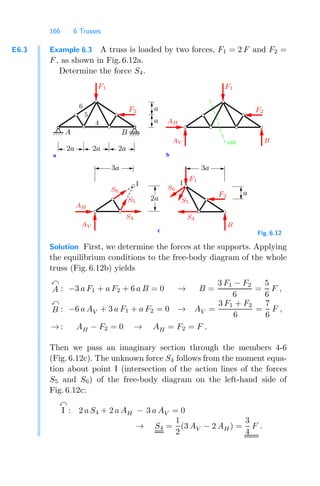 166 6 Trusses
E6.3 Example 6.3 A truss is loaded by two forces, F1 = 2 F and F2 =
F, as shown in Fig. 6.12a.
Determine the force S4.
a b
c
cut
B
A
5
4
I I
6
F1
F2
F1
F1
AV
AH
F2
B
AV
AH
S4
S5
S6
S6
S5
S4
B
F2 a
2a 2a 2a
3a 3a
2a
a
a
Fig. 6.12
Solution First, we determine the forces at the supports. Applying
the equilibrium conditions to the free-body diagram of the whole
truss (Fig. 6.12b) yields

A : −3 a F1 + a F2 + 6 a B = 0 → B =
3 F1 − F2
6
=
5
6
F ,

B : −6 a AV + 3 a F1 + a F2 = 0 → AV =
3 F1 + F2
6
=
7
6
F ,
→ : AH − F2 = 0 → AH = F2 = F .
Then we pass an imaginary section through the members 4-6
(Fig. 6.12c). The unknown force S4 follows from the moment equa-
tion about point I (intersection of the action lines of the forces
S5 and S6) of the free-body diagram on the left-hand side of
Fig. 6.12c:

I : 2 a S4 + 2 a AH − 3 a AV = 0
→ S4 =
1
2
(3 AV − 2 AH) =
3
4
F .
 