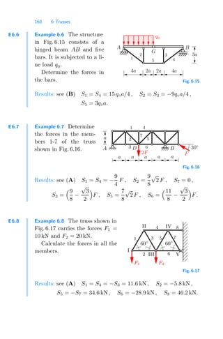 168 6 Trusses
E6.6 Example 6.6 The structure
in Fig. 6.15 consists of a
hinged beam AB and ﬁve
bars. It is subjected to a li-
ne load q0.
Determine the forces in
the bars.
1
4a
2
4
5
2a
G
B
A
4a 2a
3 3a
q0
Fig. 6.15
Results: see (B) S1 = S4 = 15 q◦a/4 , S2 = S3 = −9q◦a/4 ,
S5 = 3q◦a.
E6.7 Example 6.7 Determine
the forces in the mem-
bers 1-7 of the truss
shown in Fig. 6.16. 30◦
B
D
5
7
4
1
3 6
F
2F
A
2
a a a
a
a
a
Fig. 6.16
Results: see (A) S1 = S4 = −
9
4
F , S2 =
9
8
√
2 F , S7 = 0 ,
S3 =
9
8
−
√
3
2

F , S5 =
7
8
√
2 F , S6 =
11
8
−
√
3
2

F.
E6.8 Example 6.8 The truss shown in
Fig. 6.17 carries the forces F1 =
10 kN and F2 = 20 kN.
Calculate the forces in all the
members.
0
0
0
0
0
0
0
0
1
1
1
1
1
1
1
1
6
3 5 7
8
4
1
F2
60◦
I
2
II IV
III V
60◦
F1
Fig. 6.17
Results: see (A) S1 = S4 = −S3 = 11.6 kN , S2 = −5.8 kN ,
S5 = −S7 = 34.6 kN, S6 = −28.9 kN, S8 = 46.2 kN.
 