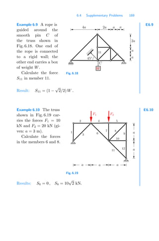 6.4 Supplementary Problems 169
E6.9
Example 6.9 A rope is
guided around the
smooth pin C of
the truss shown in
Fig. 6.18. One end of
the rope is connected
to a rigid wall; the
other end carries a box
of weight W.
Calculate the force
S11 in member 11.
11
W
45◦
a
a
a
a
2a
2a
4a
C
Fig. 6.18
Result: S11 = (1 −
√
2/2) W .
E6.10
Example 6.10 The truss
shown in Fig. 6.19 car-
ries the forces F1 = 10
kN and F2 = 20 kN (gi-
ven: a = 3 m).
Calculate the forces
in the members 6 and 8.
3
4
8
7
6
5
2
9
F1
12
F2
11
10
1
a
a
a
a
a
Fig. 6.19
Results: S6 = 0 , S8 = 10
√
2 kN.
 