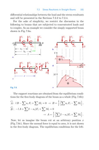 7.2 Stress Resultants in Straight Beams 181
diﬀerential relationships between the load and the stress resultants
and will be presented in the Sections 7.2.2 to 7.2.4.
For the sake of simplicity, we restrict the discussion in the
following to beams that are subjected to concentrated loads and
to couples. As an example we consider the simply supported beam
shown in Fig. 7.6a.
a
c
b
d
e
V
M
M
V
l
B
Fn
A B
aj
bk
x
M1 Mk
Mk
M1
F1 Fn
F1
Fj
Fj
A
M1 Mk B
Mk
A
F1 Fn
Fj
M1
F1
Fj
A
Fn
B
C
cut
M
V
Fig. 7.6
The support reactions are obtained from the equilibrium condi-
tions for the free-body diagram of the beam as a whole (Fig. 7.6b):

A : l B −

ai Fi +

Mi = 0 → B =
1
l

ai Fi −

Mi

,

B : − l A +

(l − ai)Fi +

Mi = 0
→ A =
1
l

(l − ai)Fi +

Mi

.
Now, let us imagine the beam cut at an arbitrary position x
(Fig. 7.6c). Since the normal force is equal to zero, it is not shown
in the free-body diagram. The equilibrium conditions for the left-
 