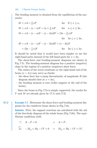 184 7 Beams, Frames, Arches
The bending moment is obtained from the equilibrium of the mo-
ments:
M = xA = 3
2 xF for 0 ≤ x ≤ a ,
M = xA − (x − a)F = (a + 1
2 x)F for a ≤ x ≤ 2a ,
M = xA − (x − a)F − (x − 2a)2F = (5a − 3
2 x)F
for 2a ≤ x ≤ 3a ,
M = xA − (x − a)F − (x − 2a)2F + (x − 3a)F
= (2a − 1
2 x)F for 3a ≤ x ≤ 4a .
It should be noted that it would have been simpler to use the
right-hand parts instead of the left-hand parts for x  2a.
The shear-force and bending-moment diagrams are shown in
Fig. 7.7c. The bending-moment diagram has a positive (negative)
slope in the regions of a positive (negative) shear force.
The values of the stress resultants at the right-hand end of the
beam (x = 4 a) may serve as checks:
– the shear force has a jump discontinuity of magnitude B (the
diagram should close at x = 4a),
– the bending moment is zero (roller support at the end of the
beam).
Since the beam in Fig. 7.7a is simply supported, the results for
V and M are already given by (7.1) and (7.2).
E7.2 Example 7.2 Determine the shear-force and bending-moment dia-
grams for the cantilever beam shown in Fig. 7.8a.
Solution First, the support reactions are calculated with the aid
of the free-body diagram of the whole beam (Fig. 7.8b). The equi-
librium conditions yield
↑ : A − F = 0 → A = F ,

A : − MA + M0 − l F = 0 → MA = M0 − l F = l F .
 
