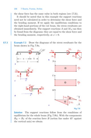 186 7 Beams, Frames, Arches
the shear force has the same value in both regions (see (7.3)).
It should be noted that in this example the support reactions
need not be calculated in order to determine the shear force and
the bending moment. If we apply the equilibrium conditions to
the right-hand portions of the cut beam, the stress resultants are
obtained immediately. The support reactions A and MA can then
be found from the diagrams: they are equal to the shear force and
the bending moment, respectively, at x = 0.
E7.3 Example 7.3 Draw the diagrams of the stress resultants for the
beam shown in Fig. 7.9a.
a
c
d
b
e
M
N
V
V
M
N
a b
l
A
BV
BH
x
AV
x
AH
B
45◦
M0
l
b
l
M0
a
l
M0
M0
BH
BV
AH
AV
M0
l
B
M0 M0
C
C
V
M
N
Fig. 7.9
Solution The support reactions follow from the conditions of
equilibrium for the whole beam (Fig. 7.9b). With the components
BH = BV of the reaction force B (action line under 45◦
against
the vertical axis) we obtain
 