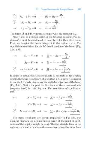 7.2 Stress Resultants in Straight Beams 187

A: M0 − l BV = 0 → BV = BH =
M0
l
,

B: l AV + M0 = 0 → AV = −
M0
l
,
→: AH − BH = 0 → AH =
M0
l
.
The forces A and B represent a couple with the moment M0.
Since there is a discontinuity in the bending moment, two re-
gions of x must be considered to describe it for the entire beam.
First, we imagine the beam being cut in the region x  a. The
equilibrium conditions for the left-hand portion of the beam (Fig.
7.9c) yield
→: AH + N = 0 → N = − AH = −
M0
l
,
↑: AV − V = 0 → V = AV = −
M0
l
,

C : −x AV + M = 0 → M = x AV = −
x
l
M0 .
In order to obtain the stress resultants to the right of the applied
couple, the beam is sectioned at a position x  a. Now it is simpler
to use the free-body diagram of the right-hand portion of the beam
(Fig. 7.9d). Notice the positive directions of the stress resultants
(negative face!) in this diagram. The conditions of equilibrium
yield
←: N + BH = 0 → N = − BH = −
M0
l
,
↑: V + BV = 0 → V = − BV = −
M0
l
,

C : M − (l − x)BV = 0 → M = (l − x)BV =
l − x
l
M0 .
The stress resultants are shown graphically in Fig. 7.9e. The
moment diagram has a jump discontinuity at the point of appli-
cation of the applied couple (x = a). The two straight lines in the
regions x  a and x  a have the same slope, since the shear force
 