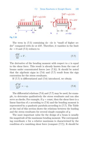 7.2 Stress Resultants in Straight Beams 189
a b
V
M
M +dM
V +dV
x+dx
x
dx
x
A B C
dF =q(x)dx
dF =q(x)dx
dx
q(x)
Fig. 7.10
The term in (7.5) containing dx · dx is “small of higher or-
der” compared with dx or dM. Therefore, it vanishes in the limit
dx → 0 and (7.5) reduces to
dM
dx
= V . (7.7)
The derivative of the bending moment with respect to x is equal
to the shear force. This result is already known from the case of
beams under concentrated forces (see (7.3)). It should be noted
that the algebraic signs in (7.6) and (7.7) result from the sign
convention for the stress resultants.
If (7.7) is diﬀerentiated and (7.6) introduced, we obtain
d2
M
dx2
= − q . (7.8)
The diﬀerential relations (7.6) and (7.7) may be used, for exam-
ple, to determine qualitatively the stress resultants and can also
serve as checks. For example, if q = const, then the shear force is a
linear function of x according to (7.6) and the bending moment is
represented by a quadratic parabola according to (7.7). The Table
at the end of this section shows the relations between the loading
and the stress resultants for several simple examples of q.
The most important value for the design of a beam is usually
the magnitude of the maximum bending moment. The correspond-
ing coordinate x for a relative maximum is characterized by the
condition of a vanishing shear force (compare (7.7)). It should be
 