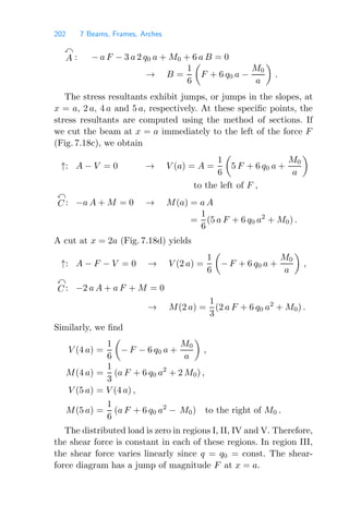 202 7 Beams, Frames, Arches

A : − a F − 3 a 2 q0 a + M0 + 6 a B = 0
→ B =
1
6

F + 6 q0 a −
M0
a

.
The stress resultants exhibit jumps, or jumps in the slopes, at
x = a, 2 a, 4 a and 5 a, respectively. At these speciﬁc points, the
stress resultants are computed using the method of sections. If
we cut the beam at x = a immediately to the left of the force F
(Fig. 7.18c), we obtain
↑: A − V = 0 → V (a) = A =
1
6

5 F + 6 q0 a +
M0
a

to the left of F ,

C : −a A + M = 0 → M(a) = a A
=
1
6
(5 a F + 6 q0 a2
+ M0) .
A cut at x = 2a (Fig. 7.18d) yields
↑: A − F − V = 0 → V (2 a) =
1
6

− F + 6 q0 a +
M0
a

,

C : −2 a A + a F + M = 0
→ M(2 a) =
1
3
(2 a F + 6 q0 a2
+ M0) .
Similarly, we ﬁnd
V (4 a) =
1
6

− F − 6 q0 a +
M0
a

,
M(4 a) =
1
3
(a F + 6 q0 a2
+ 2 M0) ,
V (5 a) = V (4 a) ,
M(5 a) =
1
6
(a F + 6 q0 a2
− M0) to the right of M0 .
The distributed load is zero in regions I, II, IV and V. Therefore,
the shear force is constant in each of these regions. In region III,
the shear force varies linearly since q = q0 = const. The shear-
force diagram has a jump of magnitude F at x = a.
 