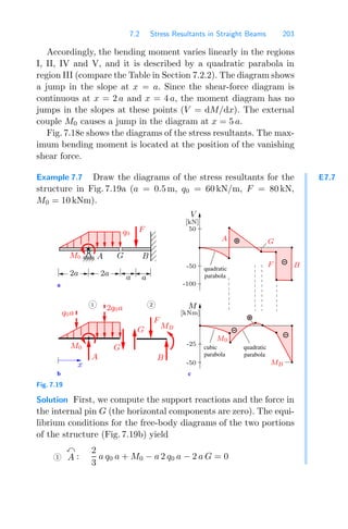7.2 Stress Resultants in Straight Beams 203
Accordingly, the bending moment varies linearly in the regions
I, II, IV and V, and it is described by a quadratic parabola in
region III (compare the Table in Section 7.2.2). The diagram shows
a jump in the slope at x = a. Since the shear-force diagram is
continuous at x = 2 a and x = 4 a, the moment diagram has no
jumps in the slopes at these points (V = dM/dx). The external
couple M0 causes a jump in the diagram at x = 5 a.
Fig. 7.18e shows the diagrams of the stress resultants. The max-
imum bending moment is located at the position of the vanishing
shear force.
E7.7
Example 7.7 Draw the diagrams of the stress resultants for the
structure in Fig. 7.19a (a = 0.5 m, q0 = 60 kN/m, F = 80 kN,
M0 = 10 kNm).
c
b
a
0
0
0
0
1
1
1
1
quadratic
parabola
cubic
parabola
quadratic
parabola
MB
B
A
q0
a
x
F
A
2q0a
G
M0
F
MB
B
G
2a
M0
B
A
M0 G
q0a
a
2a
G
F
1 2
50
-50
-100
-25
-50
V
M
[kN]
[kNm]
Fig. 7.19
Solution First, we compute the support reactions and the force in
the internal pin G (the horizontal components are zero). The equi-
librium conditions for the free-body diagrams of the two portions
of the structure (Fig. 7.19b) yield
1

A :
2
3
a q0 a + M0 − a 2 q0 a − 2 a G = 0
 