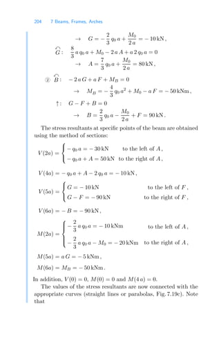 204 7 Beams, Frames, Arches
→ G = −
2
3
q0 a +
M0
2 a
= − 10 kN ,

G :
8
3
a q0 a + M0 − 2 a A + a 2 q0 a = 0
→ A =
7
3
q0 a +
M0
2 a
= 80 kN ,
2

B : − 2 a G + a F + MB = 0
→ MB = −
4
3
q0 a2
+ M0 − a F = − 50 kNm ,
↑ : G − F + B = 0
→ B =
2
3
q0 a −
M0
2 a
+ F = 90 kN .
The stress resultants at speciﬁc points of the beam are obtained
using the method of sections:
V (2a) =
⎧
⎨
⎩
− q0 a = − 30 kN
− q0 a + A = 50 kN
to the left of A ,
to the right of A ,
V (4a) = − q0 a + A − 2 q0 a = − 10 kN,
V (5a) =
⎧
⎨
⎩
G = − 10 kN
G − F = − 90 kN
to the left of F ,
to the right of F ,
V (6a) = − B = − 90 kN,
M(2a) =
⎧
⎪
⎪
⎨
⎪
⎪
⎩
−
2
3
a q0 a = − 10 kNm
−
2
3
a q0 a − M0 = − 20 kNm
to the left of A ,
to the right of A ,
M(5a) = a G = − 5 kNm ,
M(6a) = MB = − 50 kNm .
In addition, V (0) = 0, M(0) = 0 and M(4 a) = 0.
The values of the stress resultants are now connected with the
appropriate curves (straight lines or parabolas, Fig. 7.19c). Note
that
 