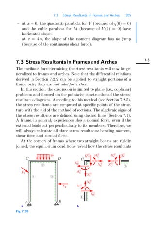 7.3 Stress Resultants in Frames and Arches 205
– at x = 0, the quadratic parabola for V (because of q(0) = 0)
and the cubic parabola for M (because of V (0) = 0) have
horizontal slopes,
– at x = 4 a, the slope of the moment diagram has no jump
(because of the continuous shear force).
7.3
7.3 Stress Resultants in Frames and Arches
The methods for determining the stress resultants will now be ge-
neralized to frames and arches. Note that the diﬀerential relations
derived in Section 7.2.2 can be applied to straight portions of a
frame only; they are not valid for arches.
In this section, the discussion is limited to plane (i.e., coplanar)
problems and focused on the pointwise construction of the stress-
resultants diagrams. According to this method (see Section 7.2.5),
the stress resultants are computed at speciﬁc points of the struc-
ture with the aid of the method of sections. The algebraic signs of
the stress resultants are deﬁned using dashed lines (Section 7.1).
A frame, in general, experiences also a normal force, even if the
external loads act perpendicularly to its members. Therefore, we
will always calculate all three stress resultants: bending moment,
shear force and normal force.
At the corners of frames where two straight beams are rigidly
joined, the equilibrium conditions reveal how the stress resultants
b
a
N
1
C
Q
1
C
F2
N
1
C
M
1
C
q0
1
1
C
C
B
A
D
M
2
C
M
1
C
2
Q
2
C
2
3
M
2
C
N
2
C N
2
C
Q
2
C
Q
1
C
F1
Fig. 7.20
 