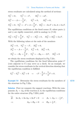 7.3 Stress Resultants in Frames and Arches 207
stress resultants are calculated using the method of sections:
N
1
C = 0 , V
1
C = − F , M
1
C = − aF ,
N
2
C = − A = −
5
2
F , V
2
C = 0 , M
2
C = 0 ,
N
3
D = 0 , V
3
D = −F + A =
3
2
F , M
3
D = −3 a F + 2 a A = 2 a F.
The equilibrium conditions at the freed corner D, where parts 3
and 4 are rigidly connected, yield in analogy to (7.18)
N
4
D = V
3
D =
3
2
F , V
4
D = − N
3
D = 0 , M
4
D = M
3
D = 2 a F .
With the following values at the ends of the members
N
1
E = 0 , V
1
E = − F , M
1
E = 0 ,
N
2
A = − A = −
5
2
F , V
2
A = 0 , M
2
A = 0 ,
N
4
B = − BV =
3
2
F , V
4
B = − BH = − 2 F , M
4
B = 0
we obtain the stress resultants displayed in Fig. 7.21c.
The equilibrium conditions for the freed bifurcation point C
(cuts adjacent to C) may serve as a check. As an example, we
consider the stress resultants in the vertical direction showing that
the equilibrium condition is fulﬁlled:
V
1
C − V
3
C − N
2
C = 0 → −F −
3
2
F +
5
2
F = 0 .
E7.9
Example 7.9 Determine the stress resultants for the members of
the structure in Fig. 7.22a.
Solution First we compute the support reactions. With the com-
ponents AV = AH of the reaction at A, the equilibrium conditions
for the entire structure (Fig. 7.22b) yield

B: 2a AV + 2a AH + 2a F = 0 → AV = AH = − 1
2 F ,
→: AH + BH = 0 → BH = 1
2 F ,
 