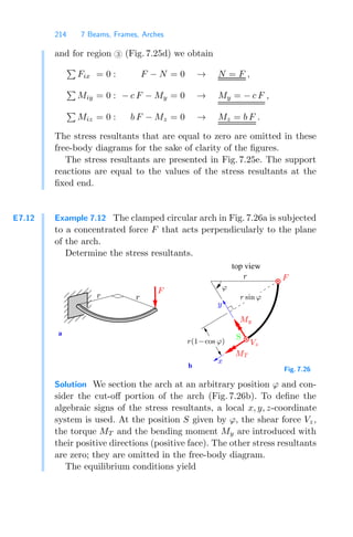 214 7 Beams, Frames, Arches
and for region 3 (Fig. 7.25d) we obtain

Fix = 0 : F − N = 0 → N = F ,

Miy = 0 : − c F − My = 0 → My = − c F ,

Miz = 0 : b F − Mz = 0 → Mz = b F .
The stress resultants that are equal to zero are omitted in these
free-body diagrams for the sake of clarity of the ﬁgures.
The stress resultants are presented in Fig. 7.25e. The support
reactions are equal to the values of the stress resultants at the
ﬁxed end.
E7.12 Example 7.12 The clamped circular arch in Fig. 7.26a is subjected
to a concentrated force F that acts perpendicularly to the plane
of the arch.
Determine the stress resultants.
000
000
000
000
111
111
111
111
top view
b
a
My
r sin ϕ
y
Vz
S
r(1−cos ϕ)
MT
F
F
r
r
x
r
ϕ
Fig. 7.26
Solution We section the arch at an arbitrary position ϕ and con-
sider the cut-oﬀ portion of the arch (Fig. 7.26b). To deﬁne the
algebraic signs of the stress resultants, a local x, y, z-coordinate
system is used. At the position S given by ϕ, the shear force Vz,
the torque MT and the bending moment My are introduced with
their positive directions (positive face). The other stress resultants
are zero; they are omitted in the free-body diagram.
The equilibrium conditions yield
 