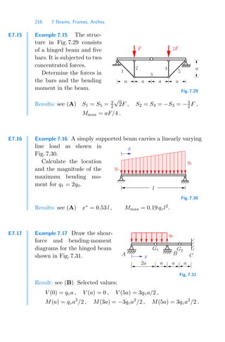216 7 Beams, Frames, Arches
E7.15 Example 7.15 The struc-
ture in Fig. 7.29 consists
of a hinged beam and ﬁve
bars. It is subjected to two
concentrated forces.
Determine the forces in
the bars and the bending
moment in the beam.
a a a a
a
F 2F
1
2 4
3
5
Fig. 7.29
Results: see (A) S1 = S5 = 3
2
√
2F , S2 = S4 = −S3 = −3
2 F ,
Mmax = aF/4 .
E7.16 Example 7.16 A simply supported beam carries a linearly varying
line load as shown in
Fig. 7.30.
Calculate the location
and the magnitude of the
maximum bending mo-
ment for q1 = 2q0.
q◦
l
q1
x
Fig. 7.30
Results: see (A) x∗
= 0.53 l , Mmax = 0.19 q◦l2
.
E7.17 Example 7.17 Draw the shear-
force and bending-moment
diagrams for the hinged beam
shown in Fig. 7.31.
0
0
1
1
a a
a
x
G2
A C
B
G1
2a
q0
Fig. 7.31
Result: see (B) Selected values:
V (0) = q◦a , V (a) = 0 , V (5a) = 3q◦a/2 ,
M(a) = q◦a2
/2 , M(3a) = −3q◦a2
/2 , M(5a) = 3q◦a2
/2 .
 