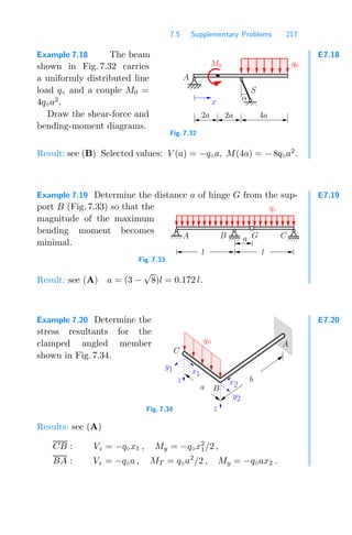 7.5 Supplementary Problems 217
E7.18
Example 7.18 The beam
shown in Fig. 7.32 carries
a uniformly distributed line
load q◦ and a couple M0 =
4q◦a2
.
Draw the shear-force and
bending-moment diagrams.
00
00
11
11
α
S
4a
2a
2a
x
A
q0
M0
Fig. 7.32
Result: see (B) Selected values: V (a) = −q◦a, M(4a) = − 8q◦a2
.
E7.19
Example 7.19 Determine the distance a of hinge G from the sup-
port B (Fig. 7.33) so that the
magnitude of the maximum
bending moment becomes
minimal.
B C
l l
a G
A
q◦
Fig. 7.33
Result: see (A) a = (3 −
√
8)l = 0.172 l.
E7.20
Example 7.20 Determine the
stress resultants for the
clamped angled member
shown in Fig. 7.34.
C
B
q◦ A
b
a
y1
z
x1
x2
y2
z
Fig. 7.34
Results: see (A)
CB : Vz = −q◦x1 , My = −q◦x2
1/2 ,
BA : Vz = −q◦a , MT = q◦a2
/2 , My = −q◦ax2 .
 