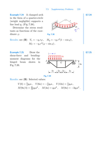 7.5 Supplementary Problems 219
E7.24
Example 7.24 A clamped arch
in the form of a quarter-circle
(weight negligible) supports a
line load q◦ (Fig. 7.38).
Determine the stress resul-
tants as functions of the coor-
dinate ϕ.
000
000
000
000
000
111
111
111
111
111 q0
r
B
A
ϕ
Fig. 7.38
Results: see (B) Vz = −q◦rϕ , My = −q◦r2
(1 − cos ϕ) ,
MT = −q◦r2
(ϕ − sin ϕ) .
E7.25
Example 7.25 Draw the
shear-force and bending-
moment diagrams for the
hinged beam shown in
Fig. 7.39.
2a
A B
G
3a
4a 2a 4a
q0
x
Fig. 7.39
Results: see (B) Selected values:
V (0) = 9
4 q0a , V (6a) = −3
2 q0a , V (12a) = 3
4 q0a ,
M(9a/4) = 81
32 q0a2
, M(4a) = q0a2
, M(8a) = −3q0a2
.
 