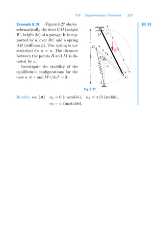 8.6 Supplementary Problems 257
E8.19
Example 8.19 Figure 8.27 shows
schematically the door CD (weight
W, height 2r) of a garage. It is sup-
ported by a lever BC and a spring
AB (stiﬀness k). The spring is un-
stretched for α = π. The distance
between the points B and M is de-
noted by a.
Investigate the stability of the
equilibrium conﬁgurations for the
case a r and Wr/ka2
= 3.
D
W
C
B
α
A
r
r
M
β
r
r
r
a
Fig. 8.27
Results: see (A) α1 = 0 (unstable), α2 = π/3 (stable),
α3 = π (unstable).
 