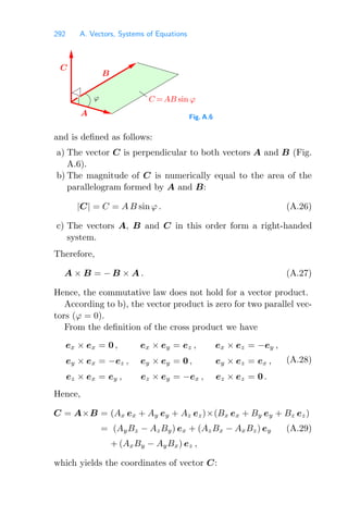 292 A. Vectors, Systems of Equations
A
C =AB sin ϕ
ϕ
C
B
Fig. A.6
and is deﬁned as follows:
a) The vector C is perpendicular to both vectors A and B (Fig.
A.6).
b) The magnitude of C is numerically equal to the area of the
parallelogram formed by A and B:
|C| = C = A B sin ϕ . (A.26)
c) The vectors A, B and C in this order form a right-handed
system.
Therefore,
A × B = − B × A . (A.27)
Hence, the commutative law does not hold for a vector product.
According to b), the vector product is zero for two parallel vec-
tors (ϕ = 0).
From the deﬁnition of the cross product we have
ex × ex = 0 , ex × ey = ez , ex × ez = −ey ,
ey × ex = −ez , ey × ey = 0 , ey × ez = ex ,
ez × ex = ey , ez × ey = −ex , ez × ez = 0 .
(A.28)
Hence,
C = A×B = (Ax ex + Ay ey + Az ez)×(Bx ex + By ey + Bz ez)
= (AyBz − AzBy) ex + (AzBx − AxBz) ey (A.29)
+ (AxBy − AyBx) ez ,
which yields the coordinates of vector C:
 