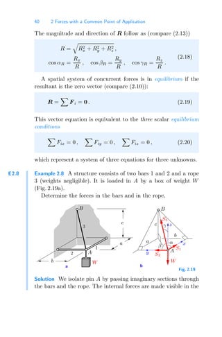 40 2 Forces with a Common Point of Application
The magnitude and direction of R follow as (compare (2.13))
R =

R2
x + R2
y + R2
z ,
cos αR =
Rx
R
, cos βR =
Ry
R
, cos γR =
Rz
R
.
(2.18)
A spatial system of concurrent forces is in equilibrium if the
resultant is the zero vector (compare (2.10)):
R =

F i = 0 . (2.19)
This vector equation is equivalent to the three scalar equilibrium
conditions

Fix = 0 ,

Fiy = 0 ,

Fiz = 0 , (2.20)
which represent a system of three equations for three unknowns.
E2.8 Example 2.8 A structure consists of two bars 1 and 2 and a rope
3 (weights negligible). It is loaded in A by a box of weight W
(Fig. 2.19a).
Determine the forces in the bars and in the rope.
b
a
z
S2
x
S1
S3
y
c
A
γ
1
2
a a
A
β
α
B
3
B
b
b
c
W
W
Fig. 2.19
Solution We isolate pin A by passing imaginary sections through
the bars and the rope. The internal forces are made visible in the
 
