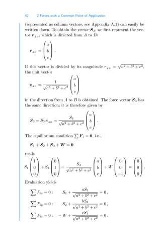 42 2 Forces with a Common Point of Application
(represented as column vectors, see Appendix A.1) can easily be
written down. To obtain the vector S3, we ﬁrst represent the vec-
tor rAB
, which is directed from A to B:
rAB =
⎛
⎜
⎜
⎝
a
b
c
⎞
⎟
⎟
⎠ .
If this vector is divided by its magnitude rAB
=
√
a2 + b2 + c2,
the unit vector
eAB =
1
√
a2 + b2 + c2
⎛
⎜
⎜
⎝
a
b
c
⎞
⎟
⎟
⎠
in the direction from A to B is obtained. The force vector S3 has
the same direction; it is therefore given by
S3 = S3 eAB =
S3
√
a2 + b2 + c2
⎛
⎜
⎜
⎝
a
b
c
⎞
⎟
⎟
⎠ .
The equilibrium condition

F i = 0, i.e.,
S1 + S2 + S3 + W = 0
reads
S1
⎛
⎜
⎜
⎝
1
0
0
⎞
⎟
⎟
⎠ + S2
⎛
⎜
⎜
⎝
0
1
0
⎞
⎟
⎟
⎠ +
S3
√
a2 + b2 + c2
⎛
⎜
⎜
⎝
a
b
c
⎞
⎟
⎟
⎠ + W
⎛
⎜
⎜
⎝
0
0
−1
⎞
⎟
⎟
⎠ =
⎛
⎜
⎜
⎝
0
0
0
⎞
⎟
⎟
⎠ .
Evaluation yields

Fix = 0 : S1 +
aS3
√
a2 + b2 + c2
= 0 ,

Fiy = 0 : S2 +
bS3
√
a2 + b2 + c2
= 0 ,

Fiz = 0 : − W +
cS3
√
a2 + b2 + c2
= 0 .
 