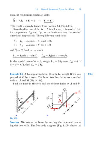 3.1 General Systems of Forces in a Plane 67
moment equilibrium condition yields

0 : r S1 − r S2 = 0 → S2 = S1 .
This result is already known from Section 2.4, Fig. 2.11b.
Since the direction of the force L is unknown, it is resolved into
its components, LH and LV , in the horizontal and the vertical
directions, respectively. The equilibrium conditions
↑ : LV − S1 sin α − S2 sin β = 0 ,
→ : LH − S1 cos α + S2 cos β = 0
and S2 = S1 lead to the result
LV = S1(sin α + sin β) , LH = S1(cos α − cos β) .
In the special case of α = β, we get LV = 2 S1 sin α, LH = 0. If
α = β = π/2, then LV = 2 S1.
E3.4
Example 3.4 A homogeneous beam (length 4 a, weight W) is sus-
pended at C by a rope. The beam touches the smooth vertical
walls at A and B (Fig. 3.16a).
Find the force in the rope and the contact forces at A and B.
b
a
0
0
0
0
0
0
0
0
0
0
0
0
0
0
0
0
0
1
1
1
1
1
1
1
1
1
1
1
1
1
1
1
1
1
00
00
00
00
00
00
00
00
11
11
11
11
11
11
11
11
S
W
A
B
W
C
C
√
2
2 3a
√
2
2 a
A
30◦
30◦
45◦
B
a
a
2a
3a
a
√
2
2 a
Fig. 3.16
Solution We isolate the beam by cutting the rope and remov-
ing the two walls. The free-body diagram (Fig. 3.16b) shows the
 