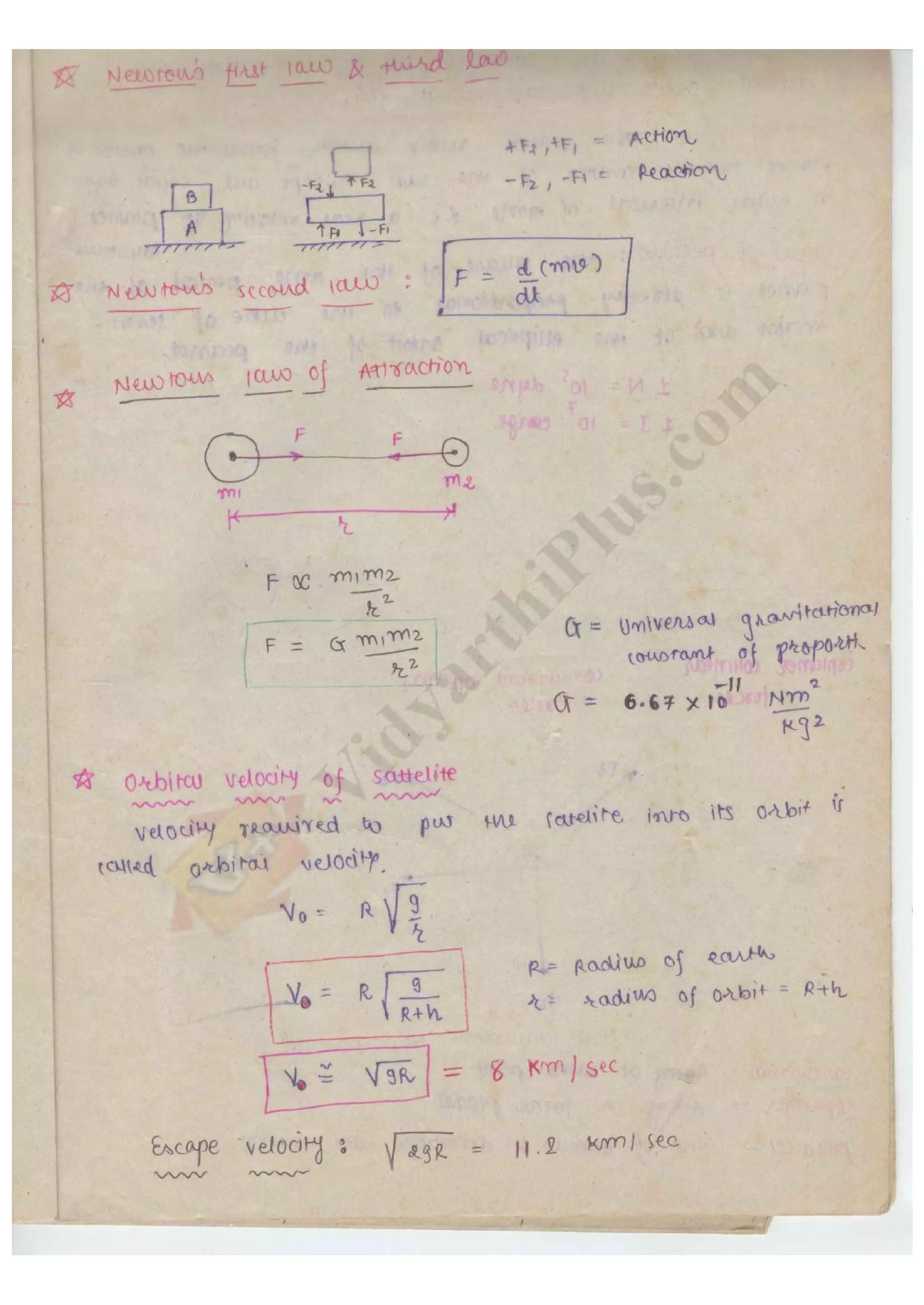 Engineering mechanics 2 handwritten classes notes (study materials) for ...