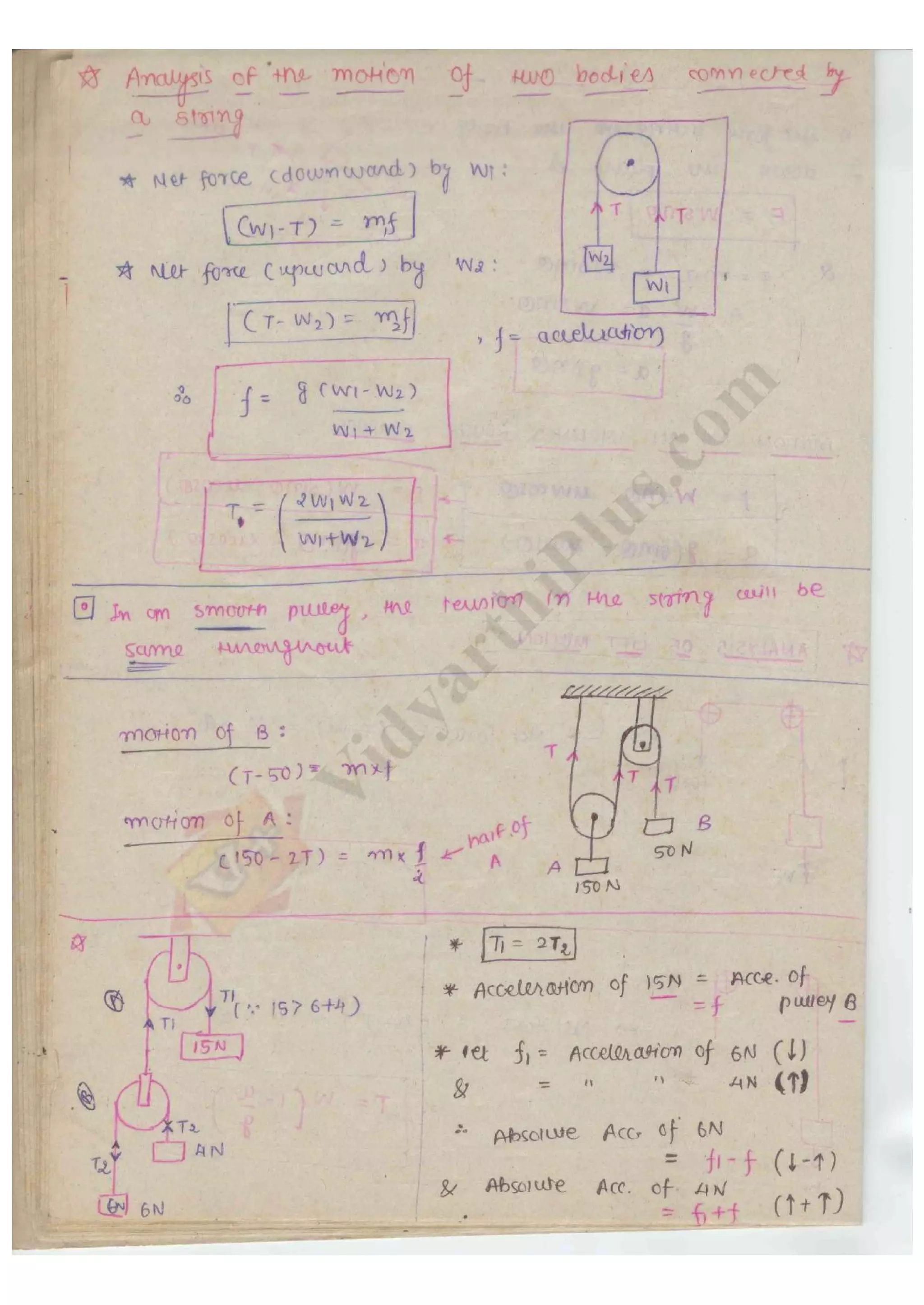 Engineering mechanics 2 handwritten classes notes (study materials) for ...