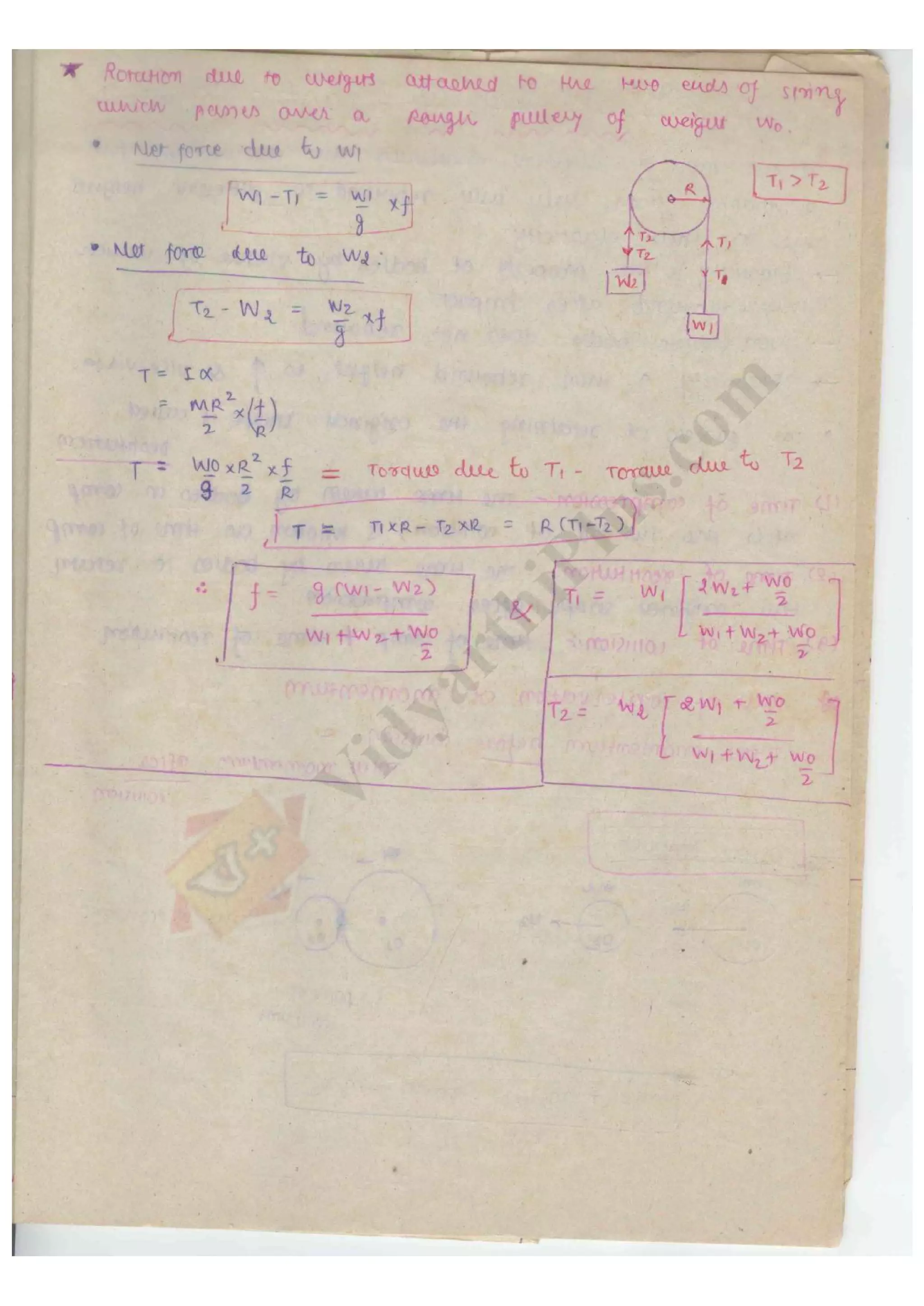 Handwritten Engineering Notes Engineering mechanics 2 handwritten classes notes (study materials) for ...