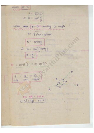 Mechanics 2 Notes.pdf Engineering mechanics 2 handwritten classes notes (study materials) for ...