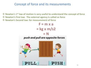 Engineering Mechanics Ch 1 Force System.ppt