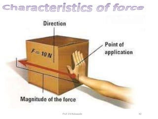 Engineering Mechanics Ch 1 Force System.ppt