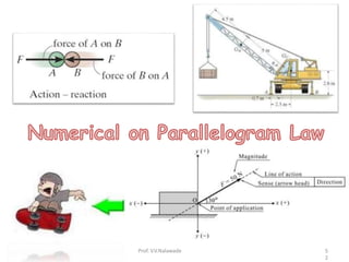 Engineering Mechanics Ch 1 Force System.ppt