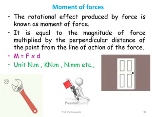 Engineering Mechanics Ch 1 Force System.ppt
