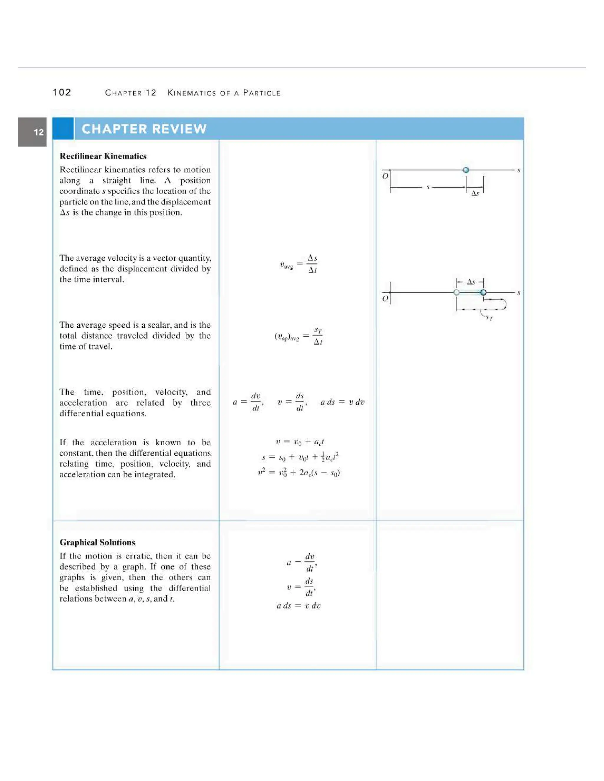 Engineering Mechanics Dynamics (13th Edition) - R. C. Hibbeler.pdf