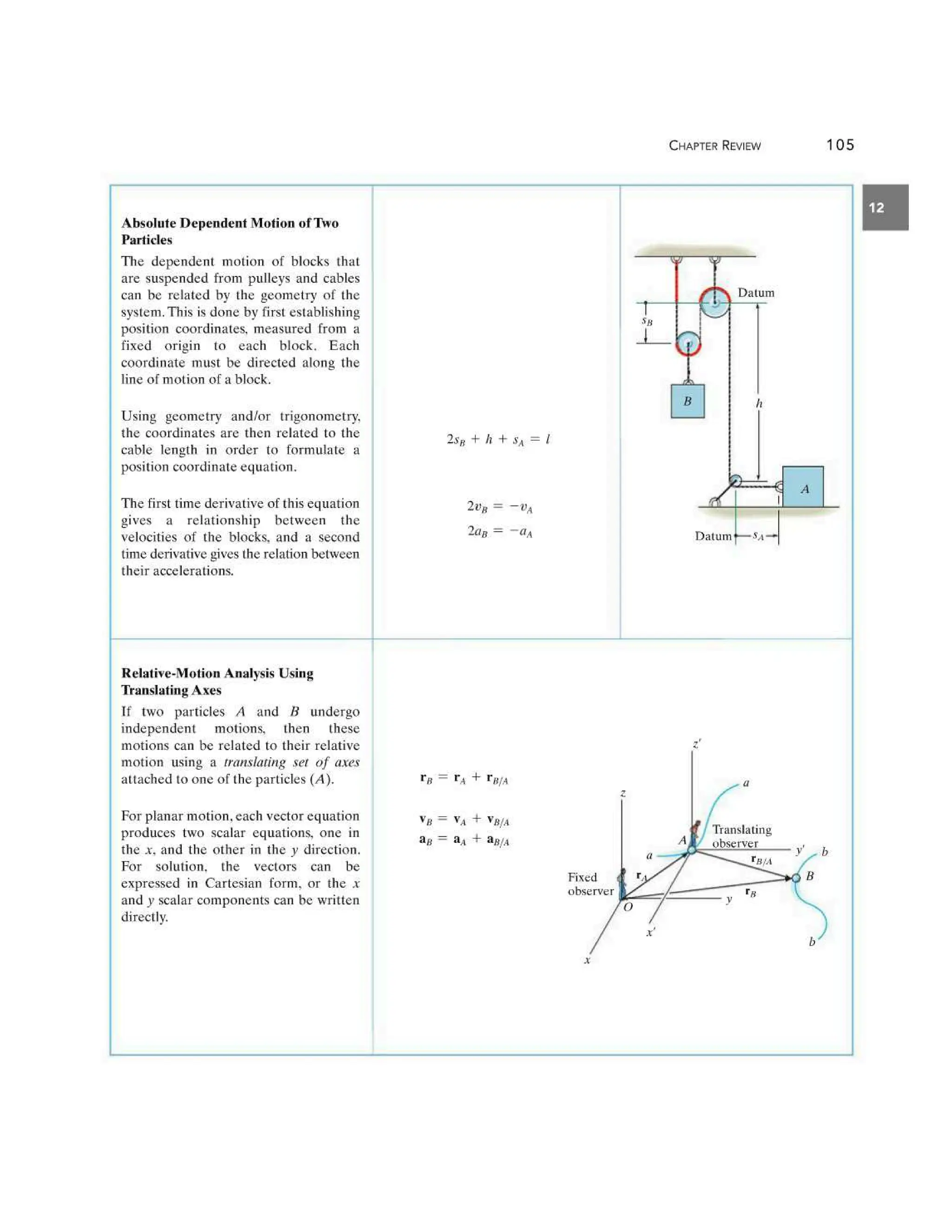 Engineering Mechanics Dynamics (13th Edition) - R. C. Hibbeler.pdf