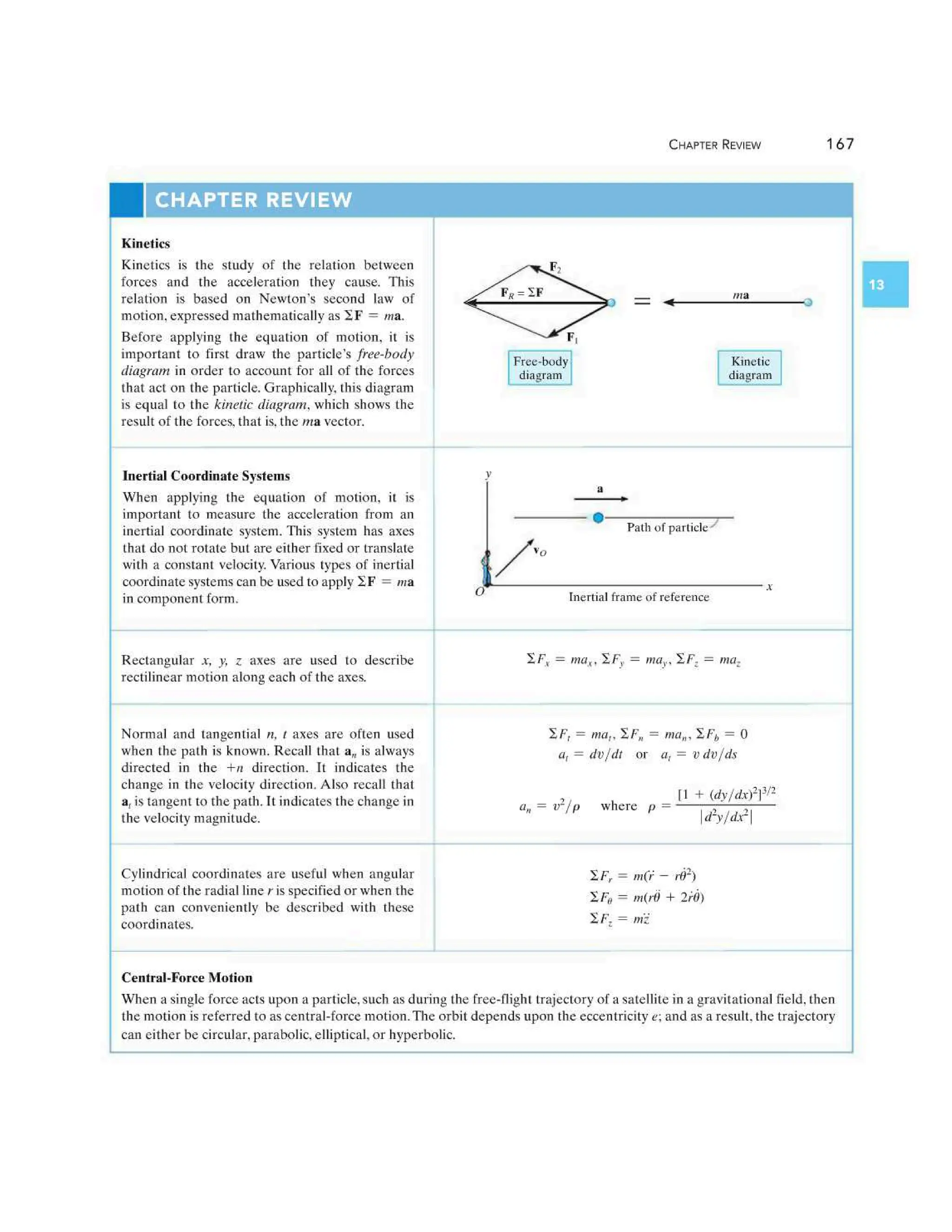 Engineering Mechanics Dynamics (13th Edition) - R. C. Hibbeler.pdf