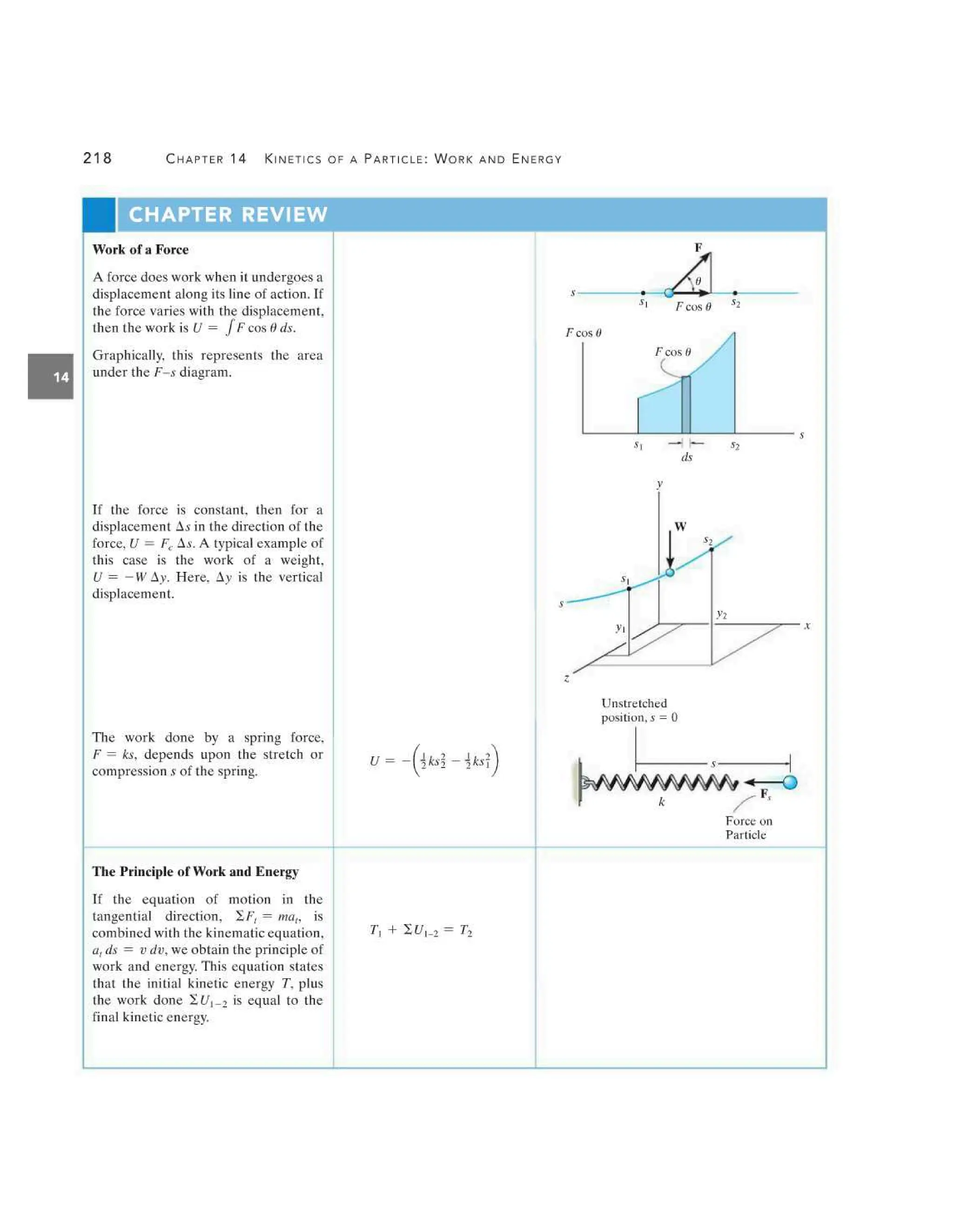 Engineering Mechanics Dynamics (13th Edition) - R. C. Hibbeler.pdf