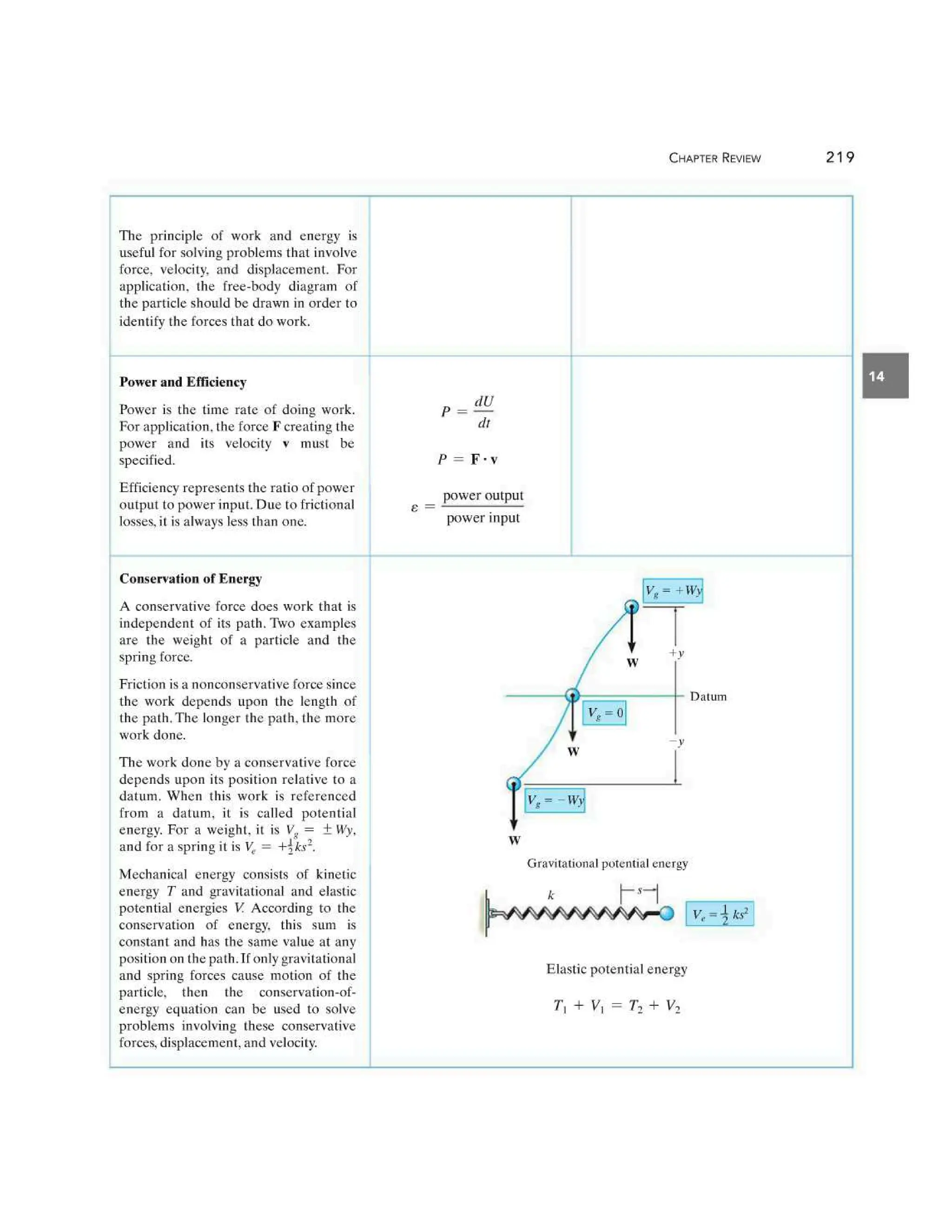 Engineering Mechanics Dynamics (13th Edition) - R. C. Hibbeler.pdf