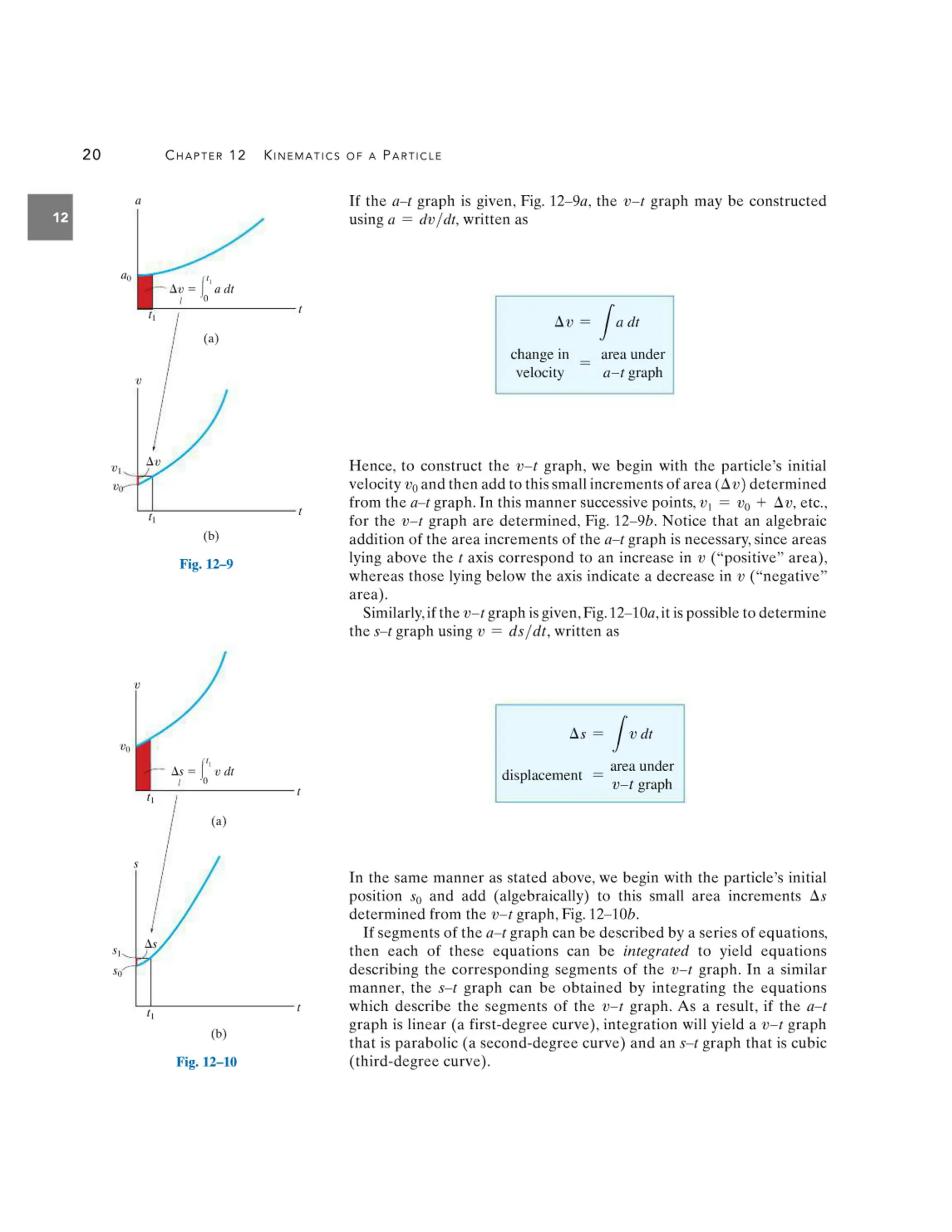 Engineering Mechanics Dynamics (13th Edition) - R. C. Hibbeler.pdf