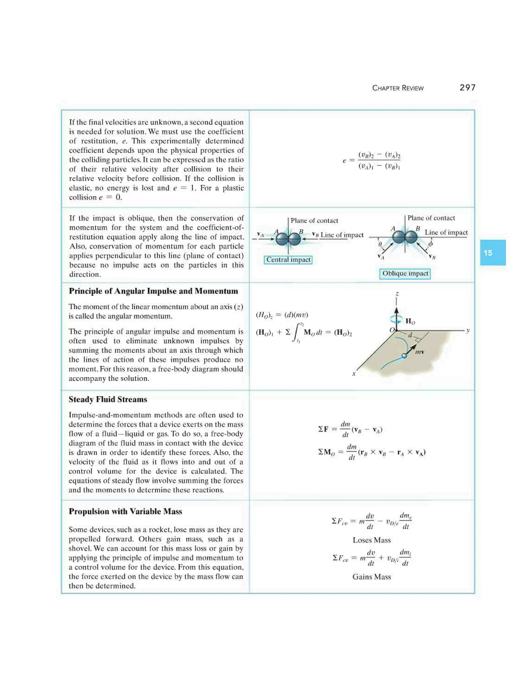 Engineering Mechanics Dynamics (13th Edition) - R. C. Hibbeler.pdf