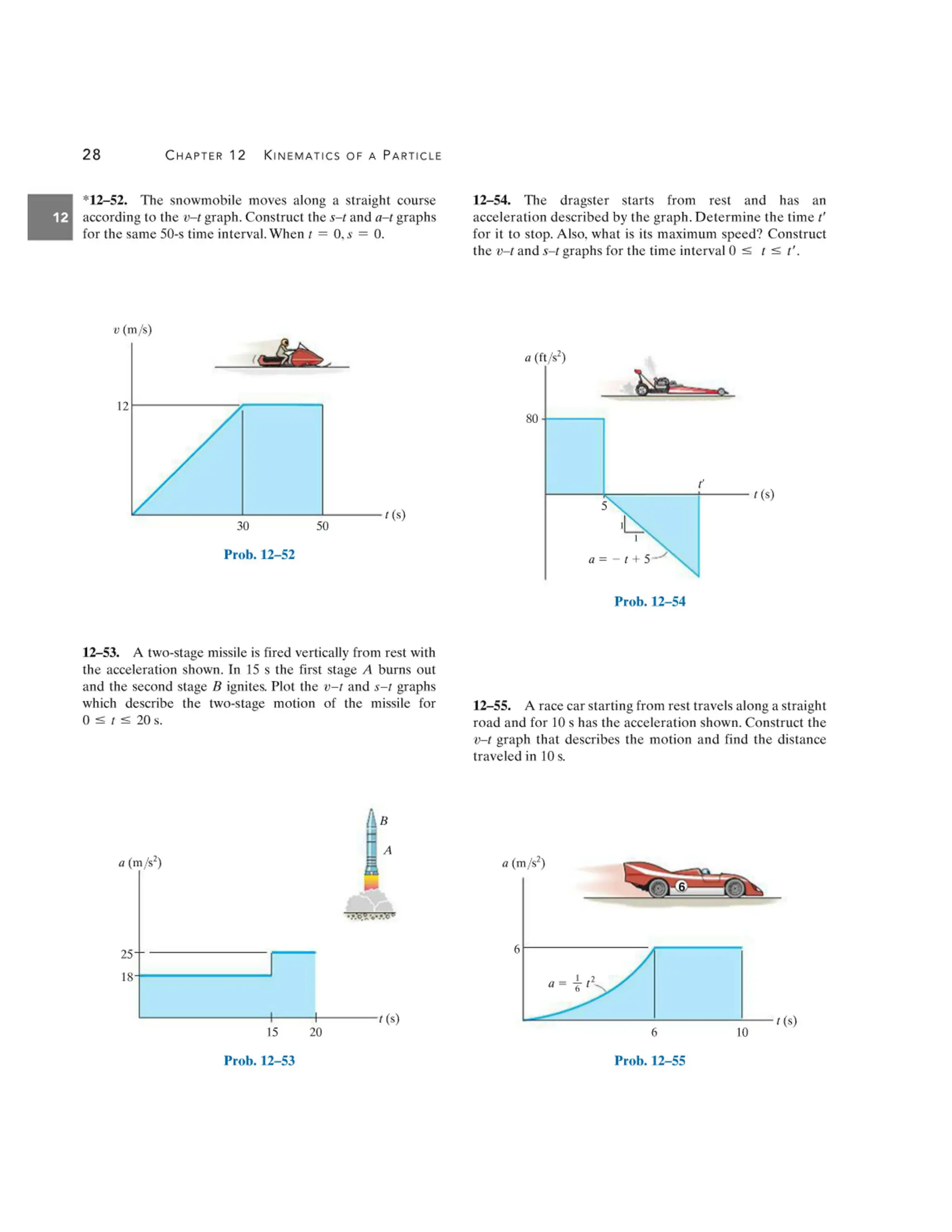 Engineering Mechanics Dynamics (13th Edition) - R. C. Hibbeler.pdf