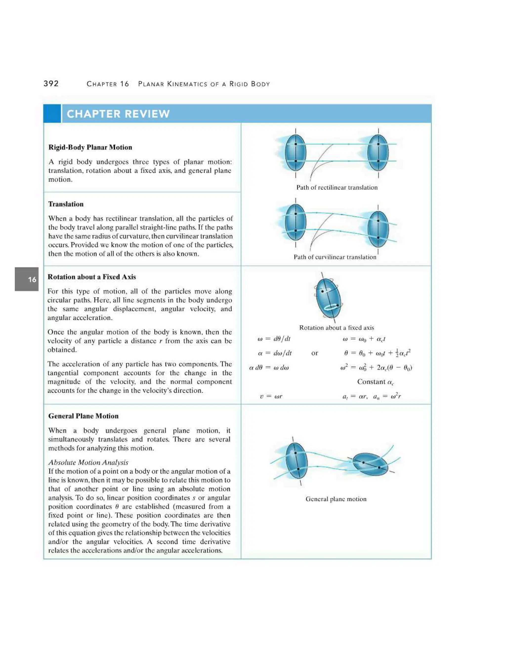 Engineering Mechanics Dynamics (13th Edition) - R. C. Hibbeler.pdf