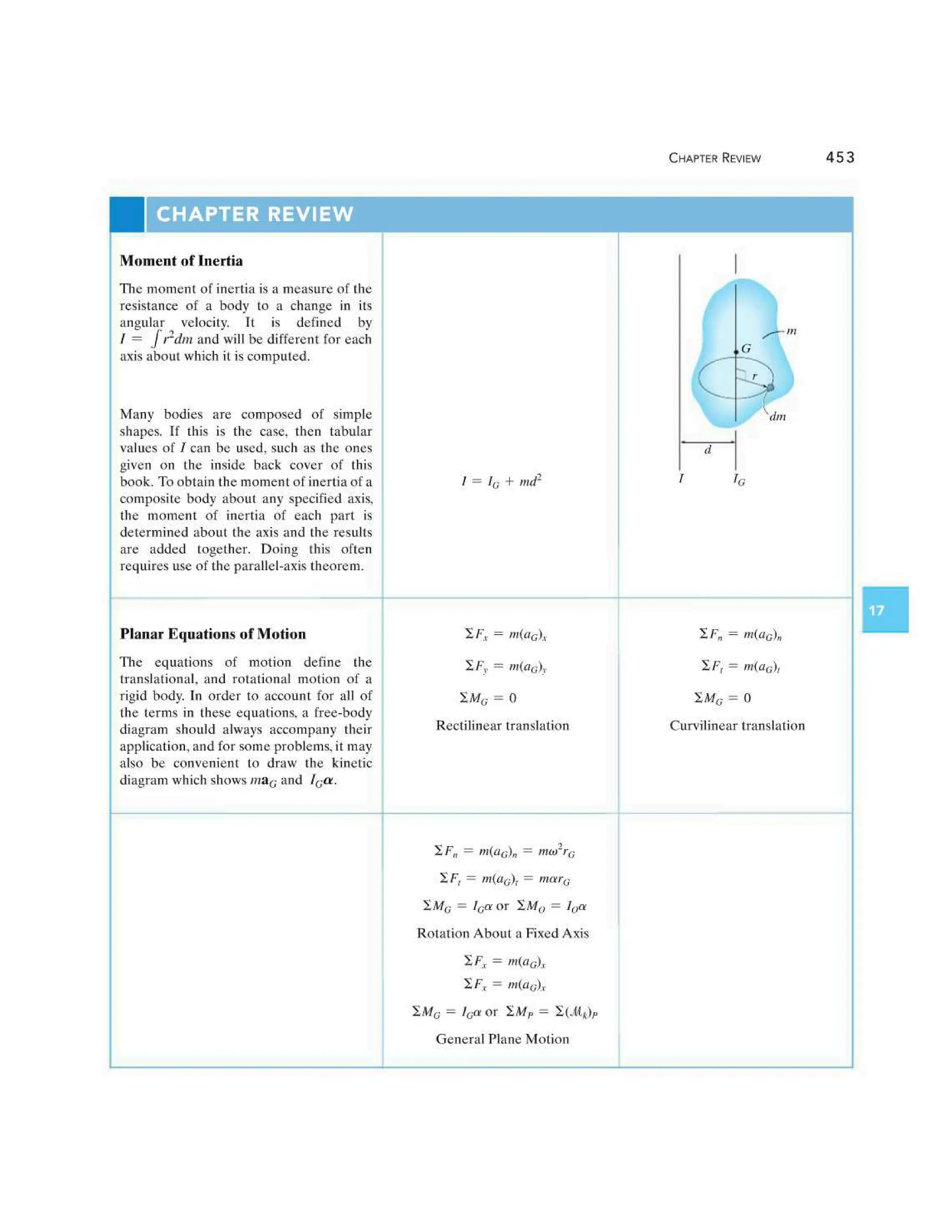 Engineering Mechanics Dynamics (13th Edition) - R. C. Hibbeler.pdf