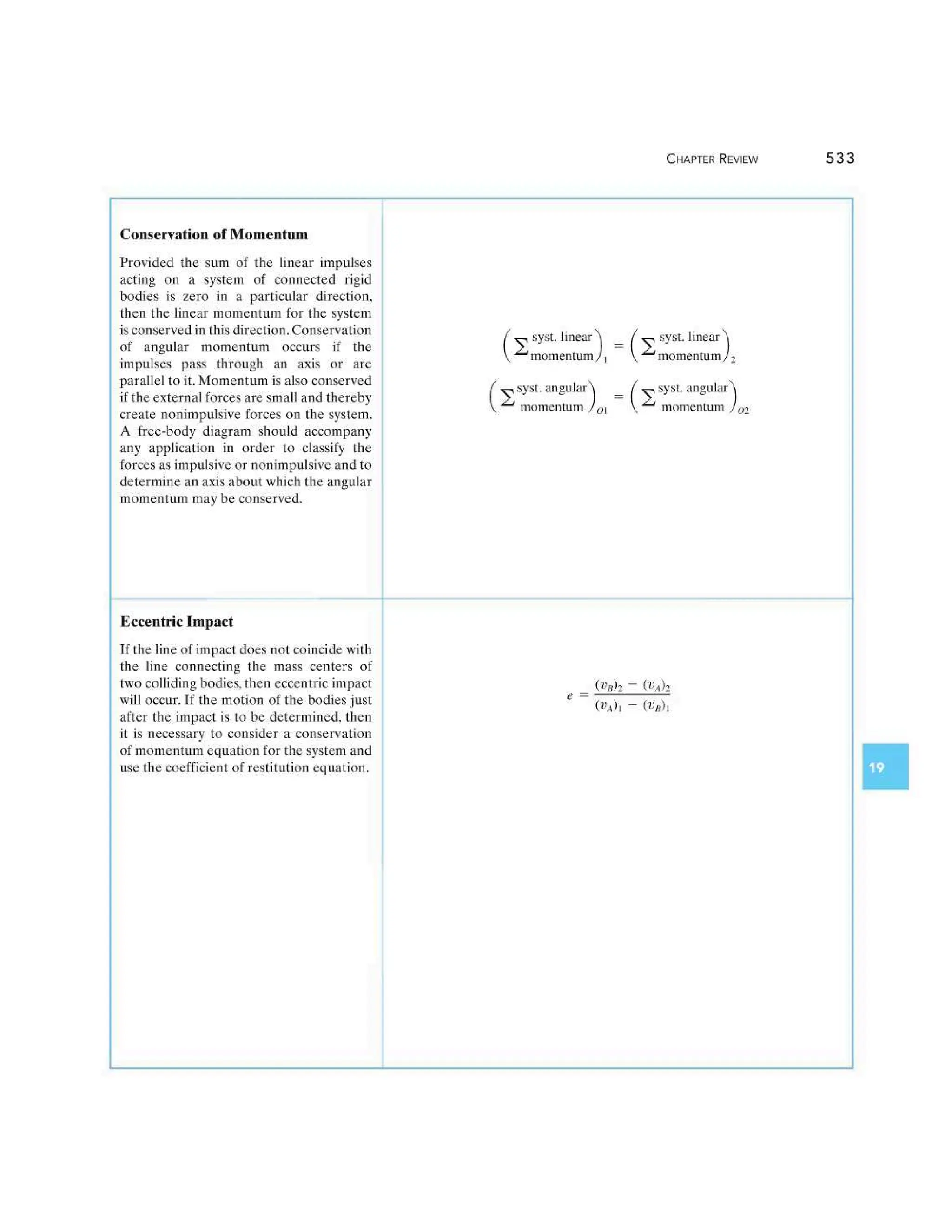 Engineering Mechanics Dynamics (13th Edition) - R. C. Hibbeler.pdf