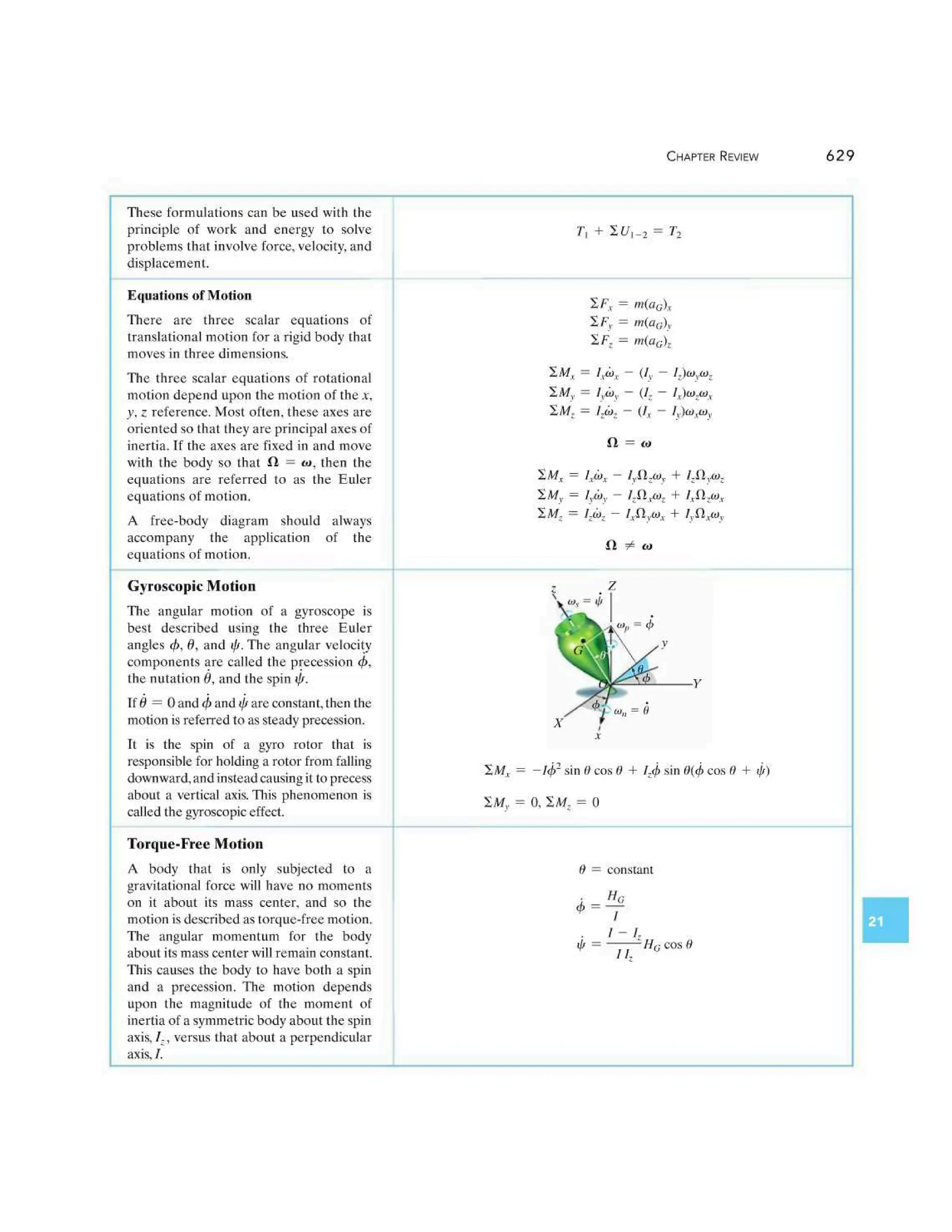 Engineering Mechanics Dynamics (13th Edition) - R. C. Hibbeler.pdf