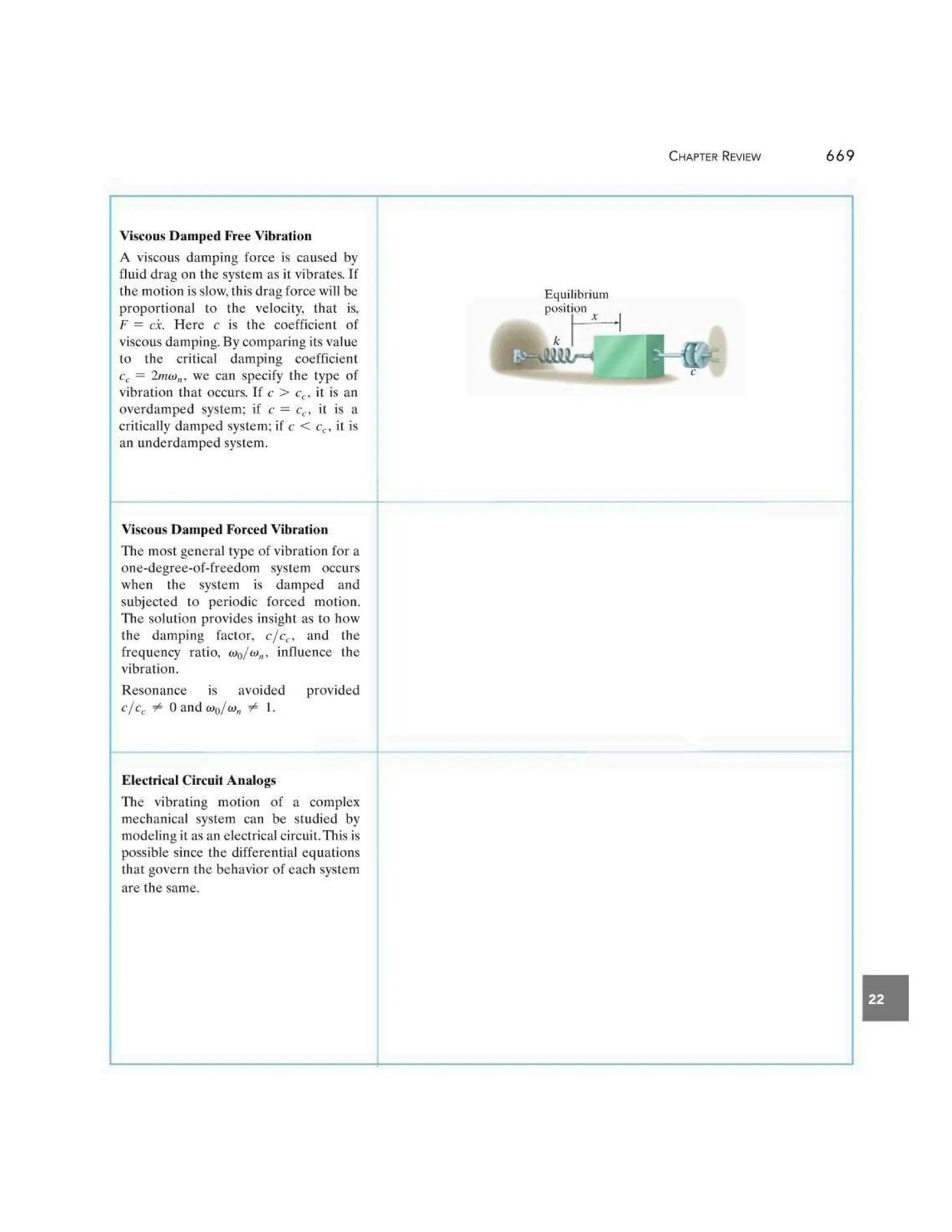 Engineering Mechanics Dynamics (13th Edition) - R. C. Hibbeler.pdf