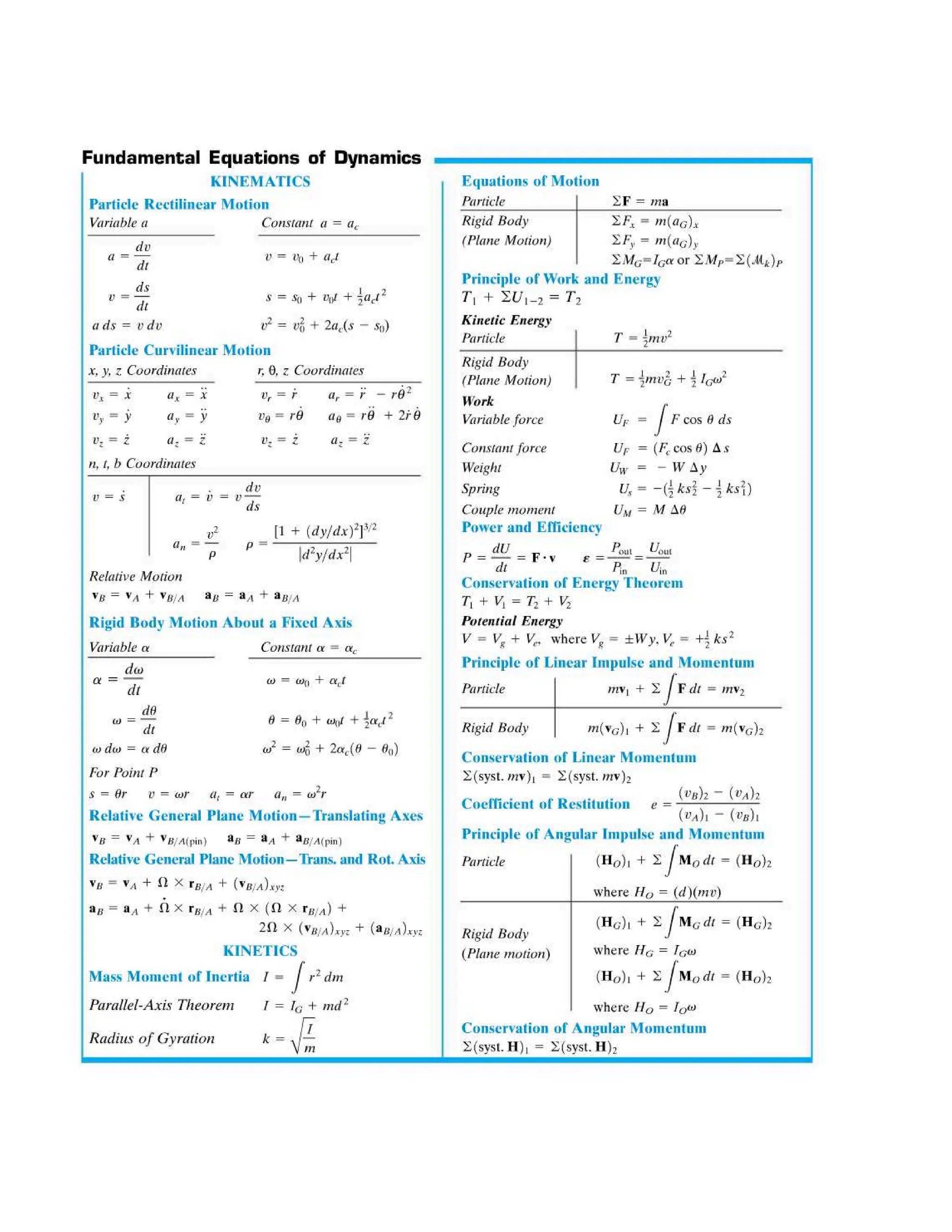 Engineering Mechanics Dynamics (13th Edition) - R. C. Hibbeler.pdf