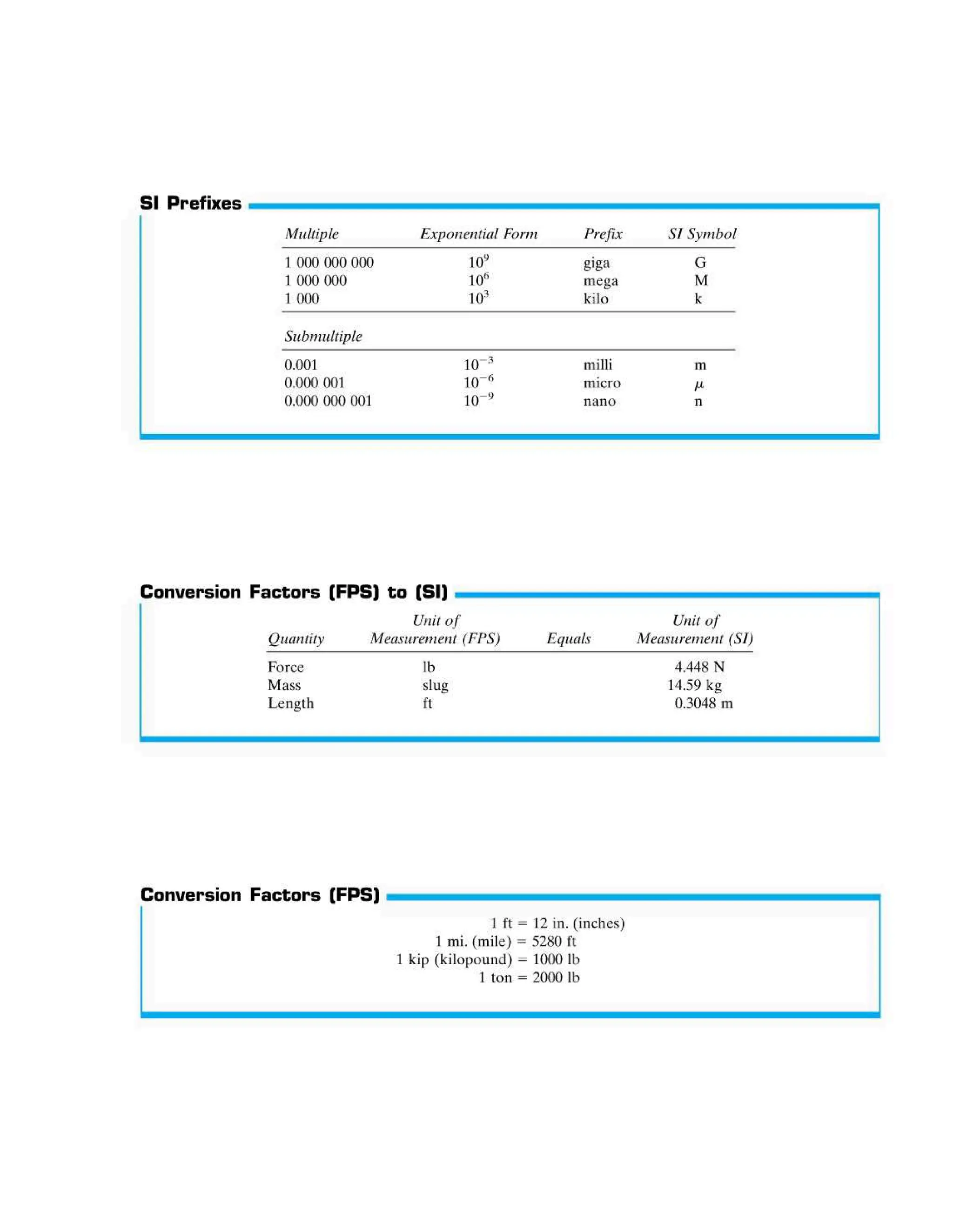 Engineering Mechanics Dynamics (13th Edition) - R. C. Hibbeler.pdf