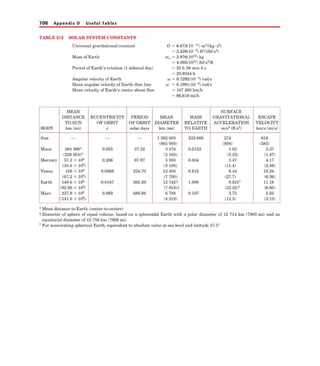 Engineering mechanics dynamics, 6th edition