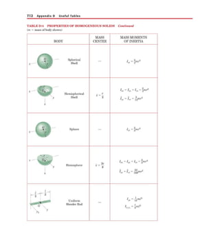 Engineering mechanics dynamics, 6th edition