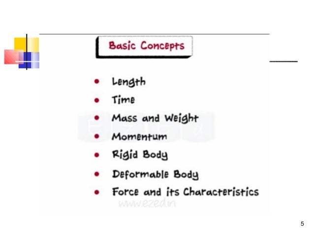 civil engineering formulas in urdu civil engineering formulas in urdu